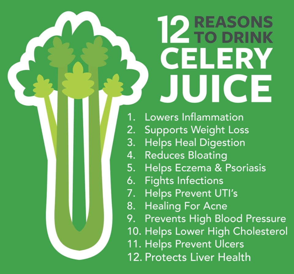 CELERY JUICE – savvyjanine